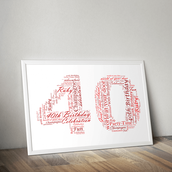 40th Birthday – Anniversary Word Art Gift | ABC Prints